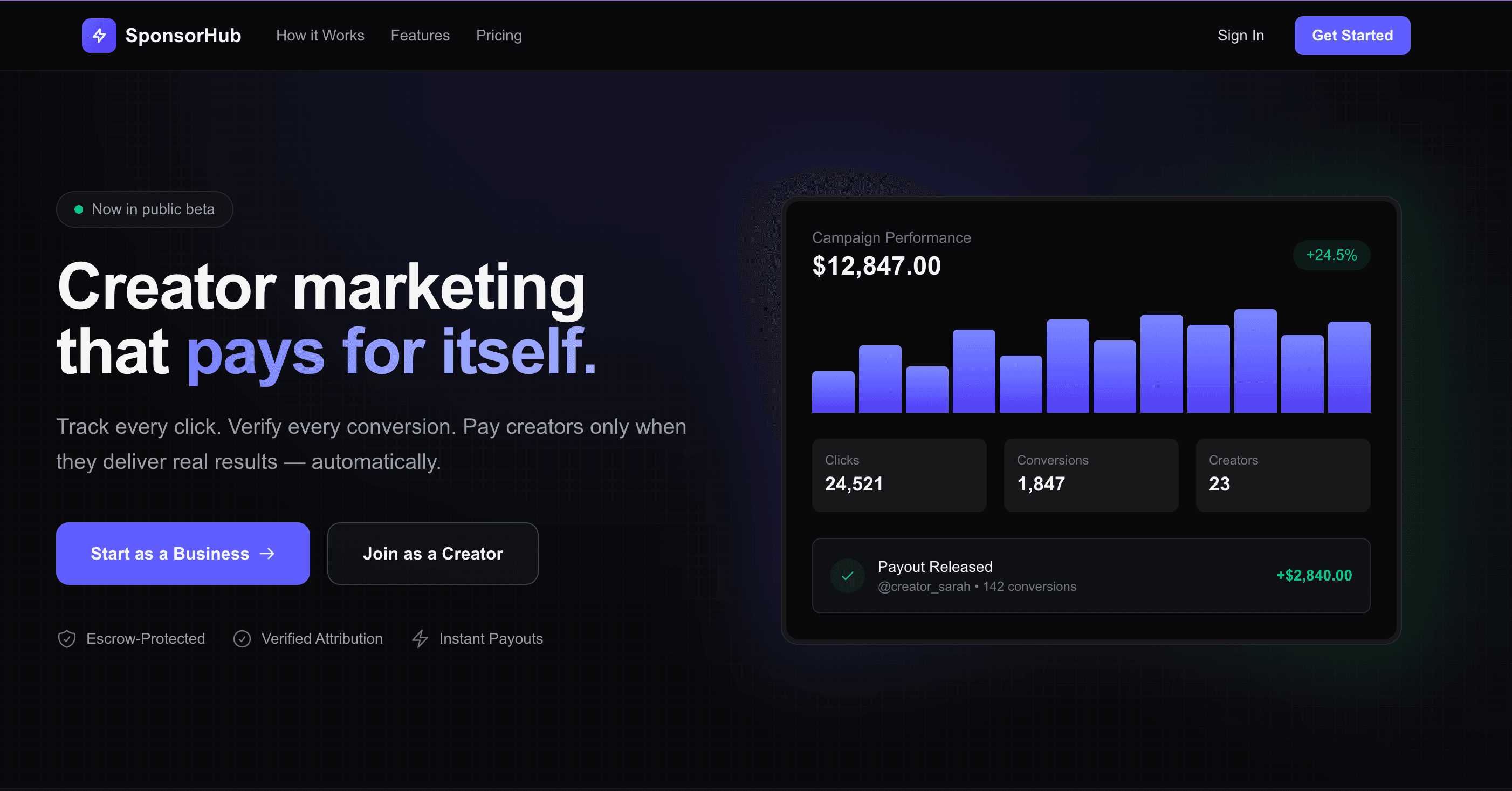 SponsorHub screenshot